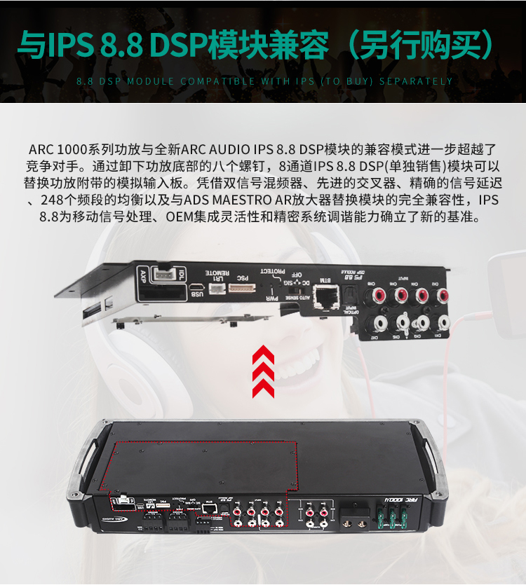 ARC 1000.4