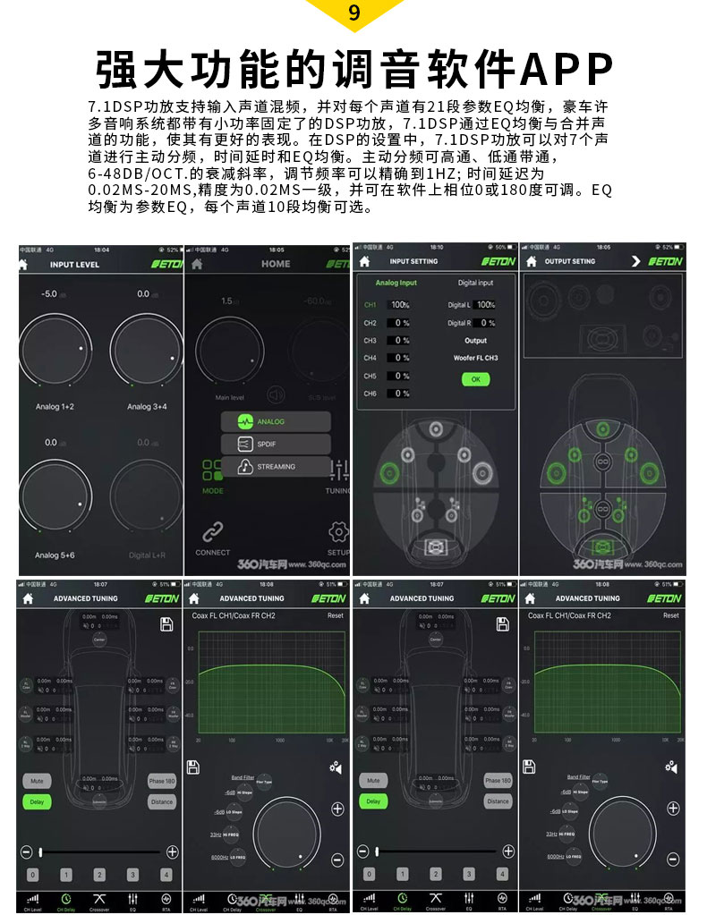 ETON 7.1 DSP功放