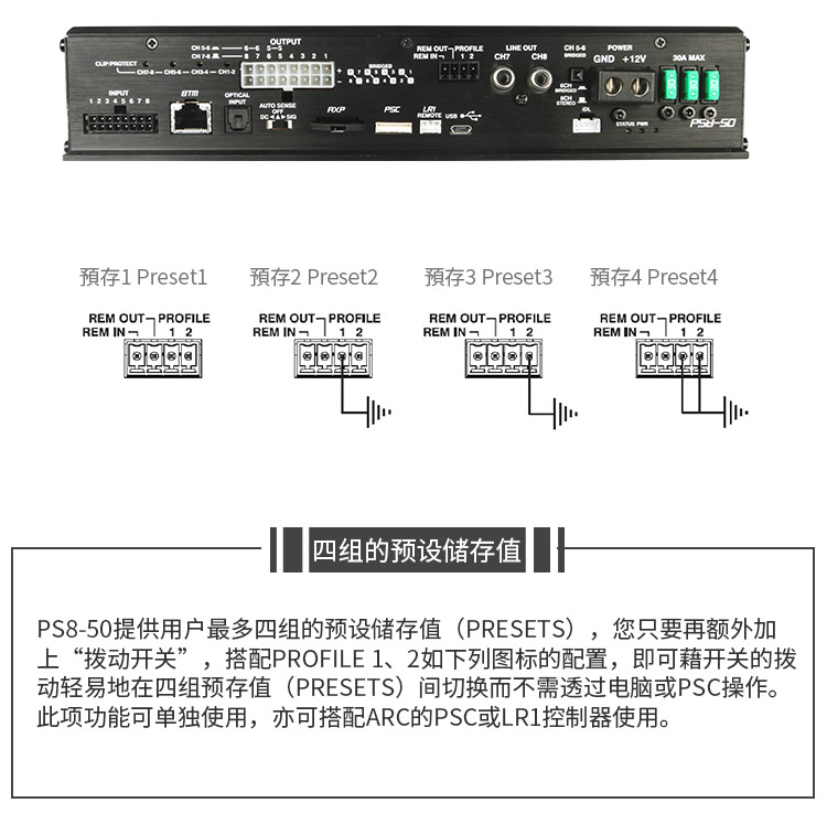 ARC PS8 50