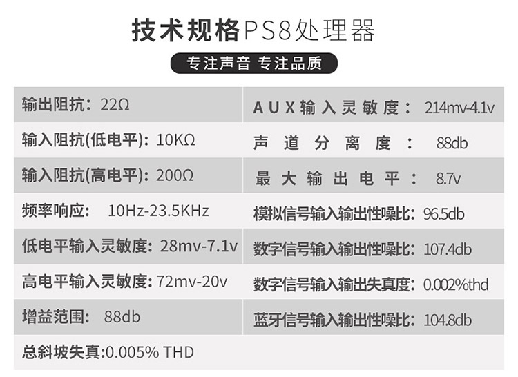 美国ARC PS8音频处理器