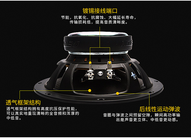 伊顿POW172.2两分频套装喇叭