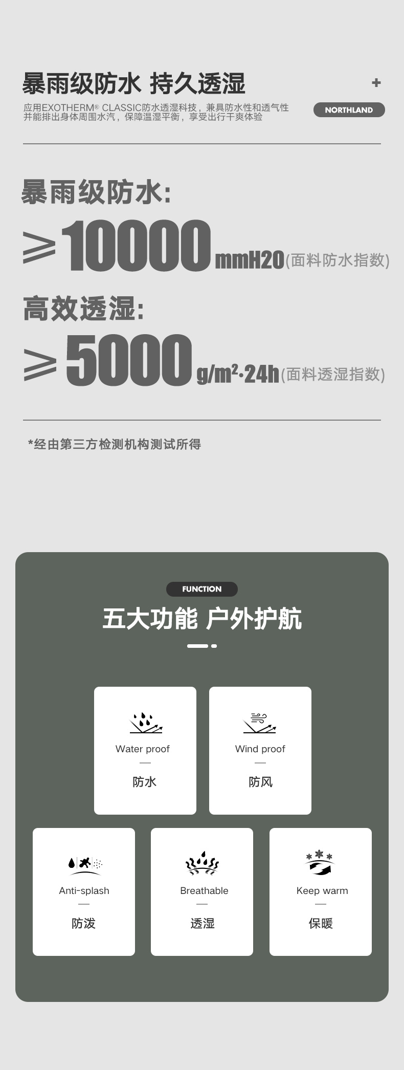 诺诗兰 男士三合一冲锋衣 暴雨级防水 Polartec 200保暖抓绒 图4