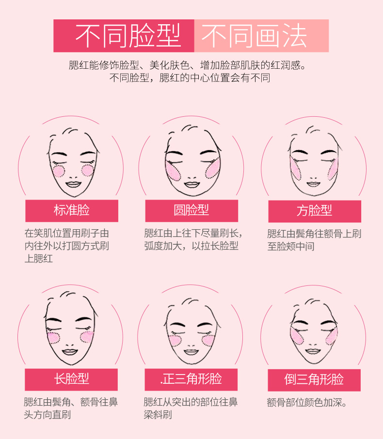 Qiao Di Shang Hui Die Love Rose Red Petals Baking Powder Baking Nổi Rouge Gao Guang Xiu Rong Powder Chính hãng má hồng mac peaches