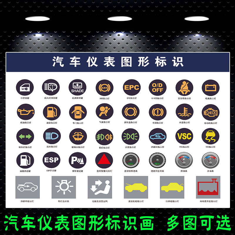 Common Car Meters Graphic Logo Wall Sticker Poster Paper Steam Repair Driving School Driver's License Examination Icon Knowledge Painting