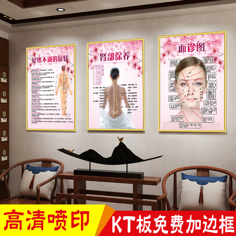 Beauty salon meridians Meridian Without Lymphatic Detoxilogy Shoulder Neck Conditioning Facial Waist Kidney Maintenance Nursing Advertising Poster