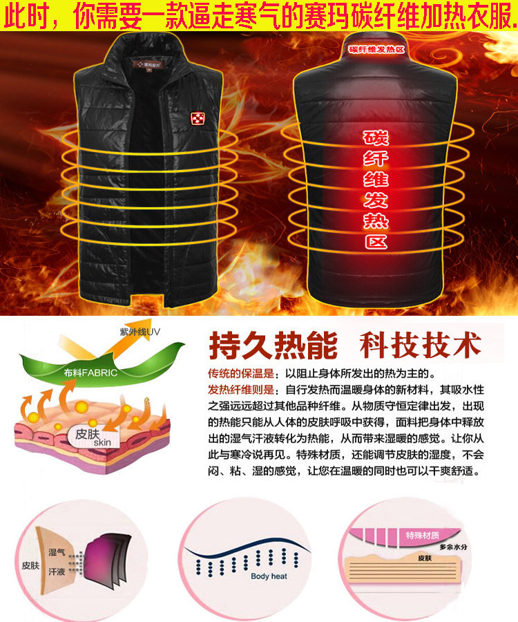 USB加热马甲详情5