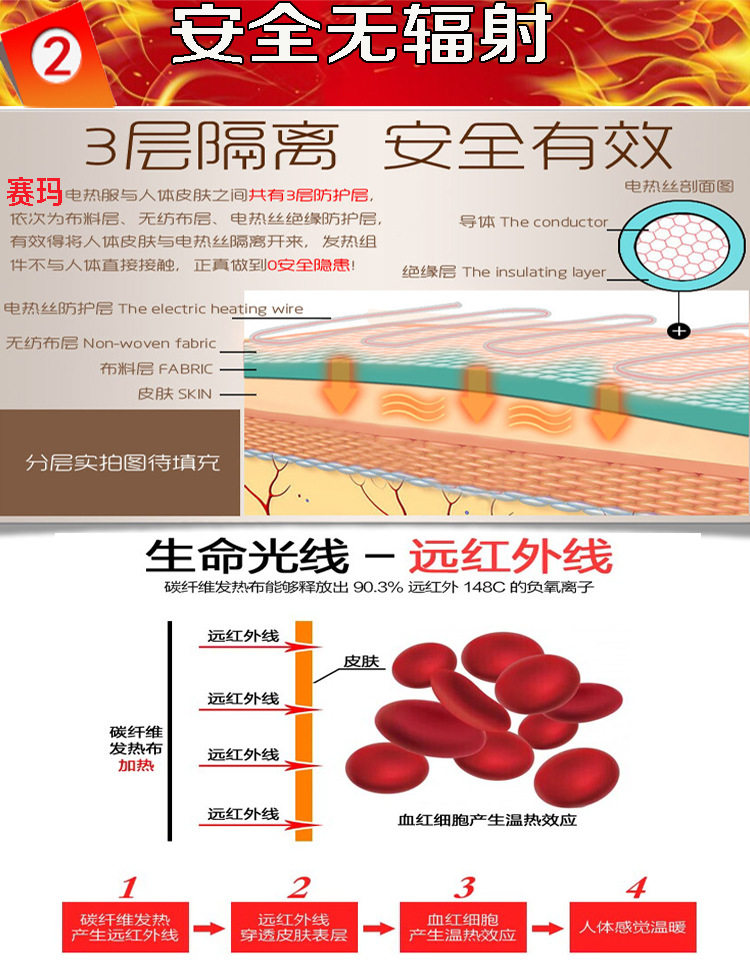 USB加热马甲-详情6