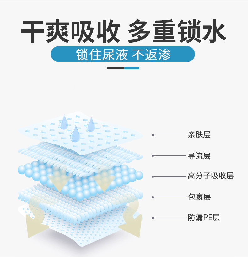 Tuyết thơm thú cưng tã mèo cung cấp chất khử mùi pad 50 tã tã chó dày - Cat / Dog Beauty & Cleaning Supplies lược chải lông mèo chó	