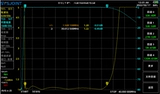 Коротковолновый фильтр для ремня 1,5-30 МГц BPF Plain-Filter Antiverference 100 Вт M Мать сиденье