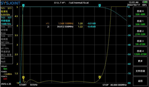 Коротковолновый фильтр для ремня 1,5-30 МГц BPF Plain-Filter Antiverference 100 Вт M Мать сиденье