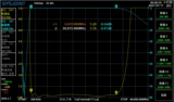 Фильтр Twita 3-30 МГц Filter BPF Mother La LC Filter для увеличения селективного отношения сигнал / шум