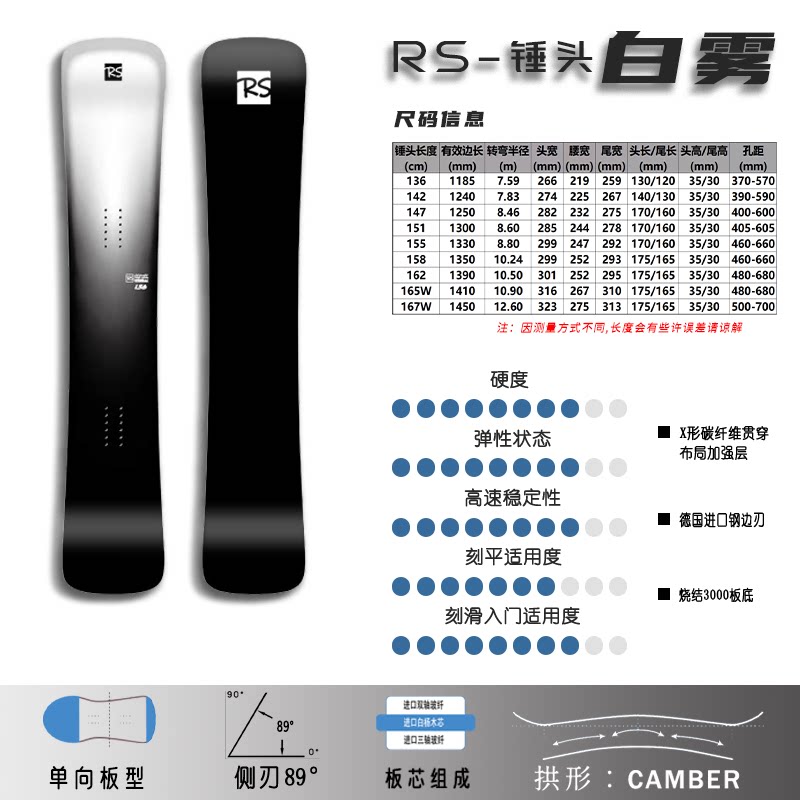 RS滑雪单板怎么选?一顺刻滑还是八字刻滑更稳?-好物推荐-淘宝好物网