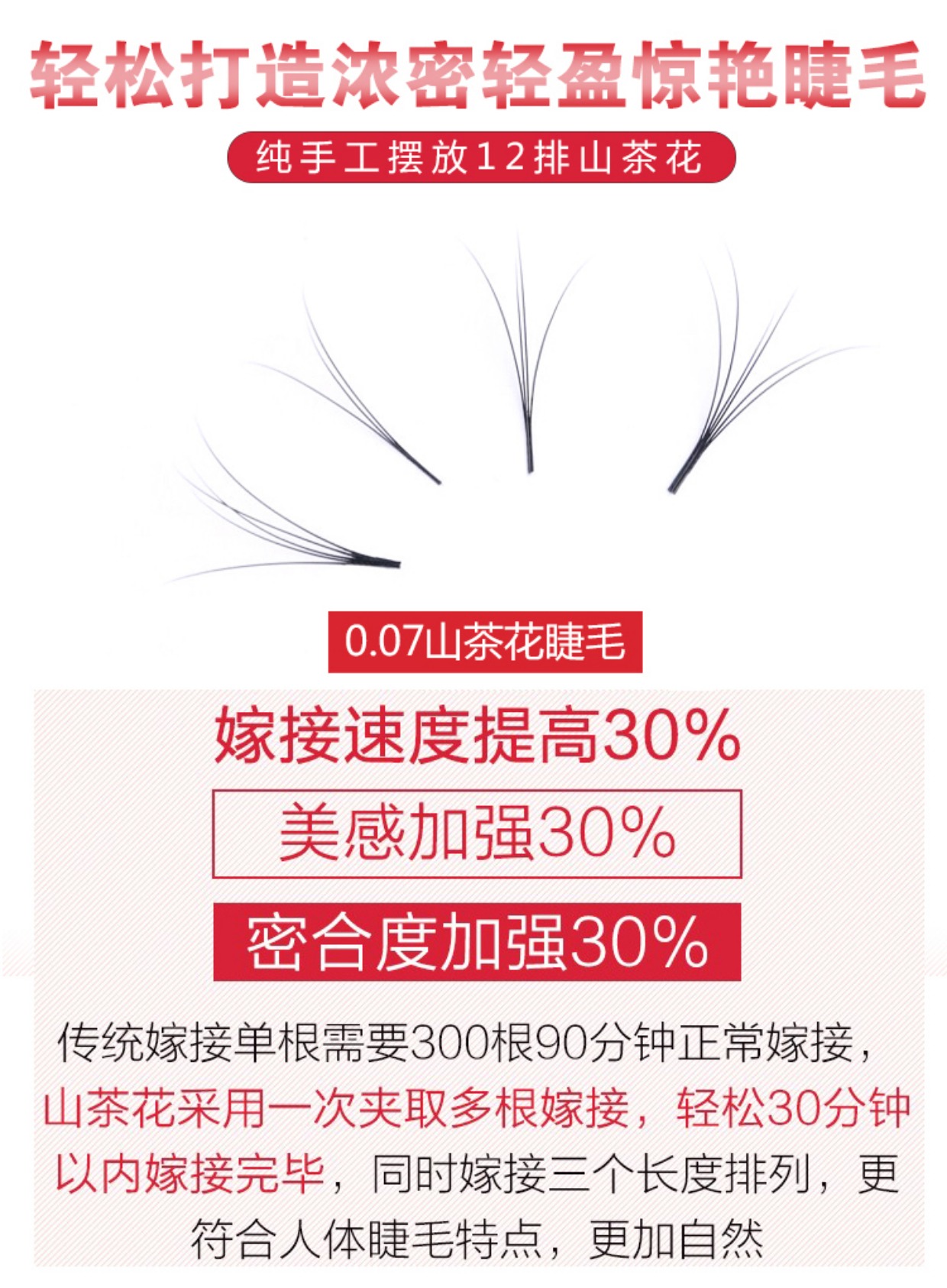 Superfine mềm ba Camellia đơn nước chồn 0,07 Camellia ra hoa ghép lông mi giả tự nhiên keo dán mi