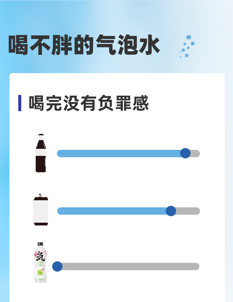 元气森林苏打气泡水樱花白葡萄12瓶