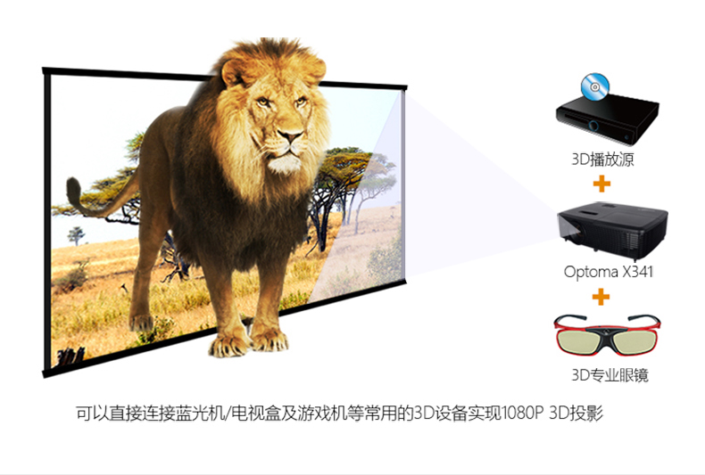 Máy chiếu Optoma Máy chiếu Optoma OCX3132 Văn phòng tại nhà HD 1080P Máy chiếu đào tạo 3D Blu-ray - Máy chiếu