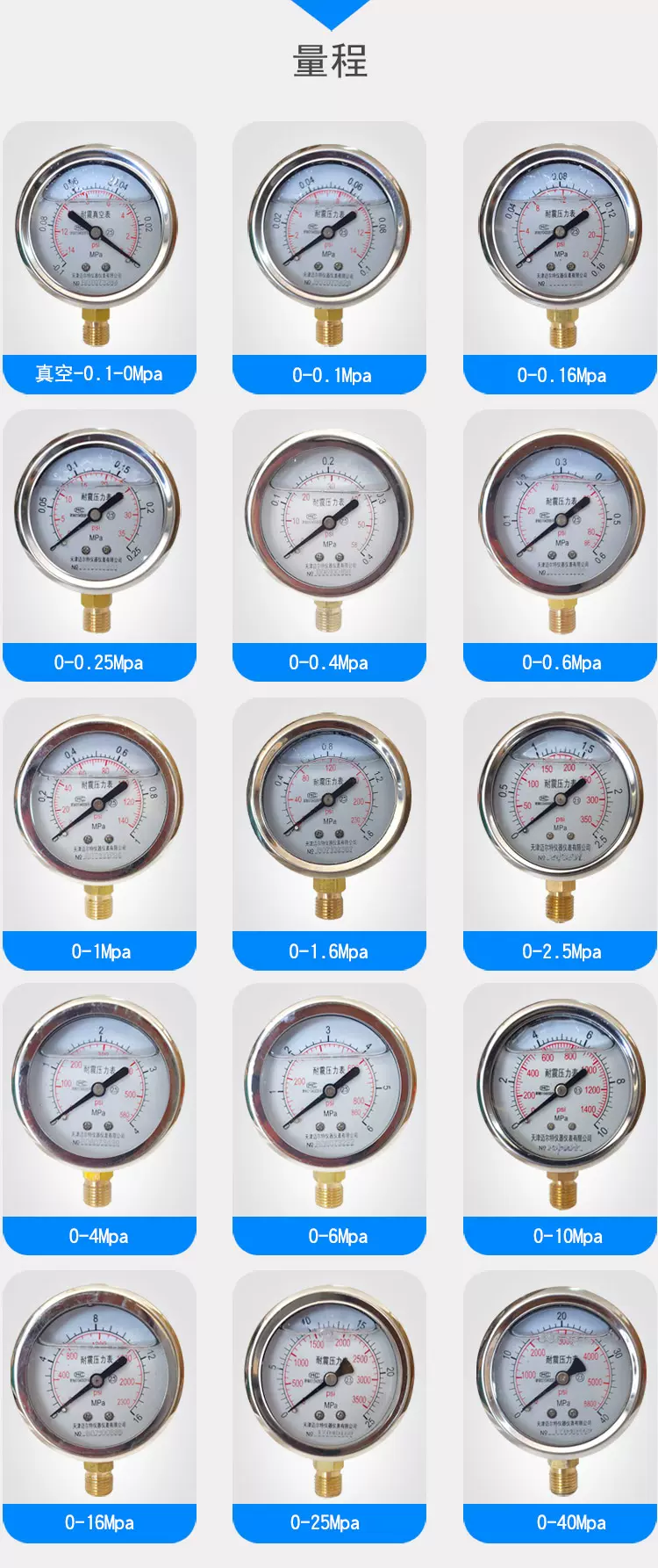 0 to 60 psi. Давление 60 0. Манометр на гидравлическое давление 0. Манометр гидравлический 0-4 мра /600 psi. Показатели артериального давления.