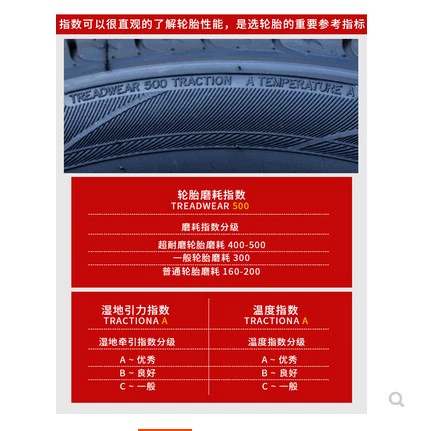 thông số lốp xe ô tô Lốp Triều Dương 225/55R19 99V SU318 Trường An CS75 Tiggo 7 Haval Pentium B70 22555r19 lốp otani lốp xe ô tô