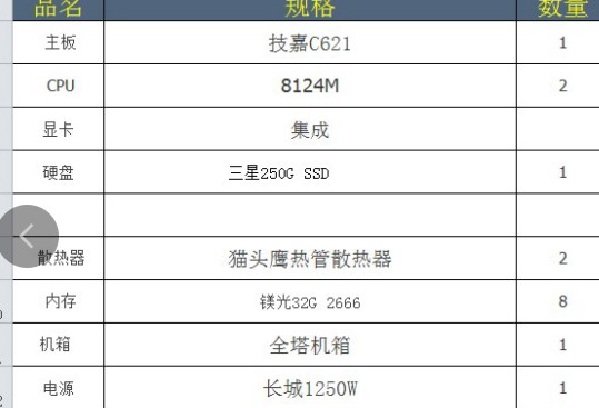 Server One 8124M 256G C621 Samsung 250G Spot