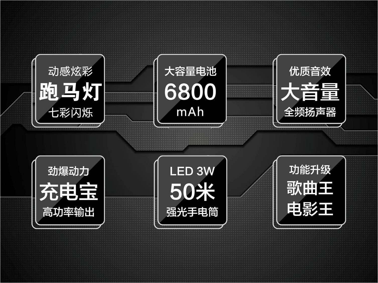 Heilongjiang Telecom Card Mobile Phone Hebei//Jiangxi Chongqing Sichuan Shaanxi Shanxi Telecom Datang Mobile Phone