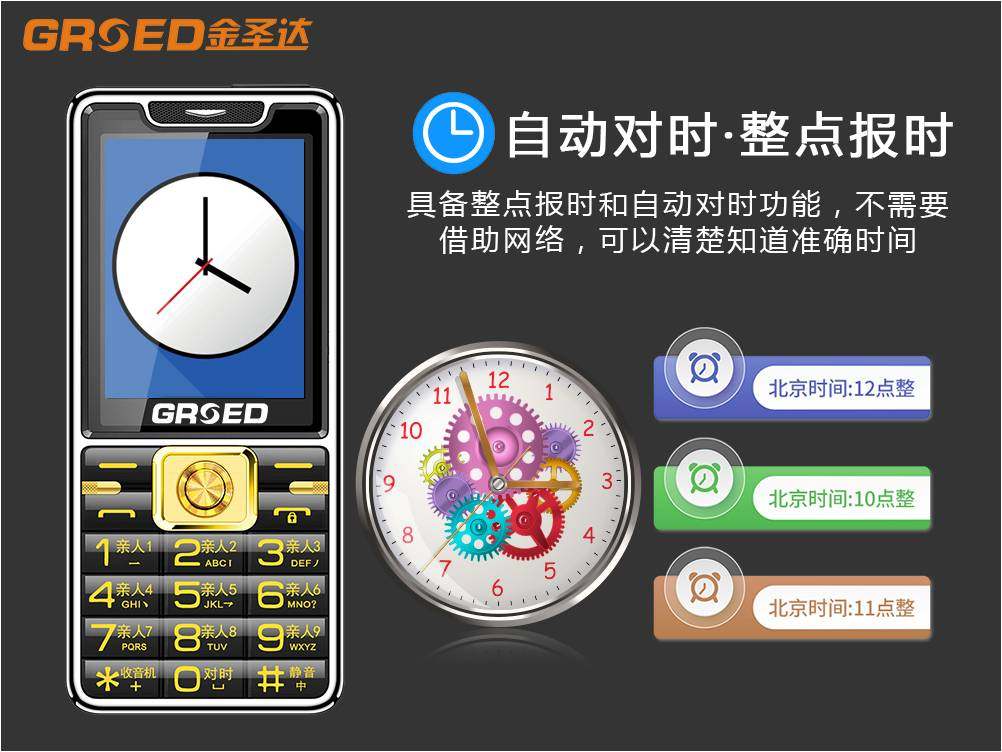 Telecom Mobile Phones for the Elderly, Contract Comparison for Telecom Elderly Phones, Alternative Phones, Changing Meid Serial Number for Telecom