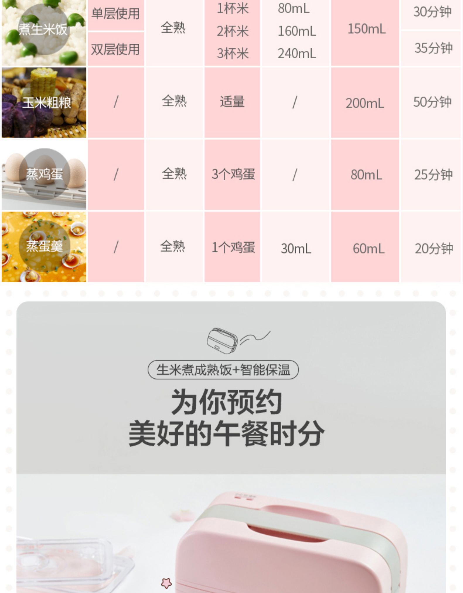 小熊 可加热双层保温电热饭盒 图4