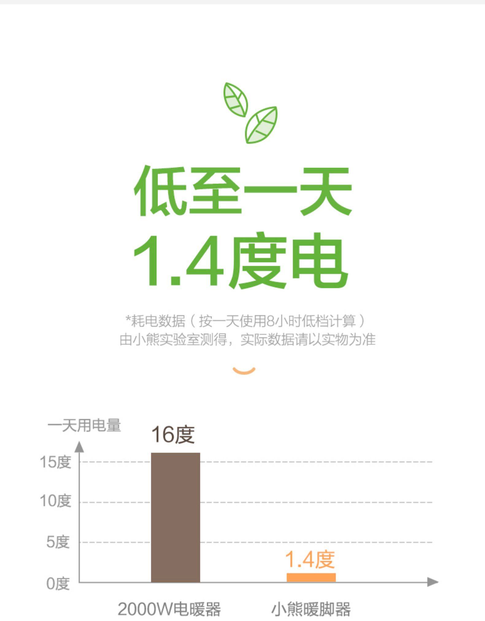 小熊 家用取暖器 立平两用暖脚器 石墨烯红外发热 图25
