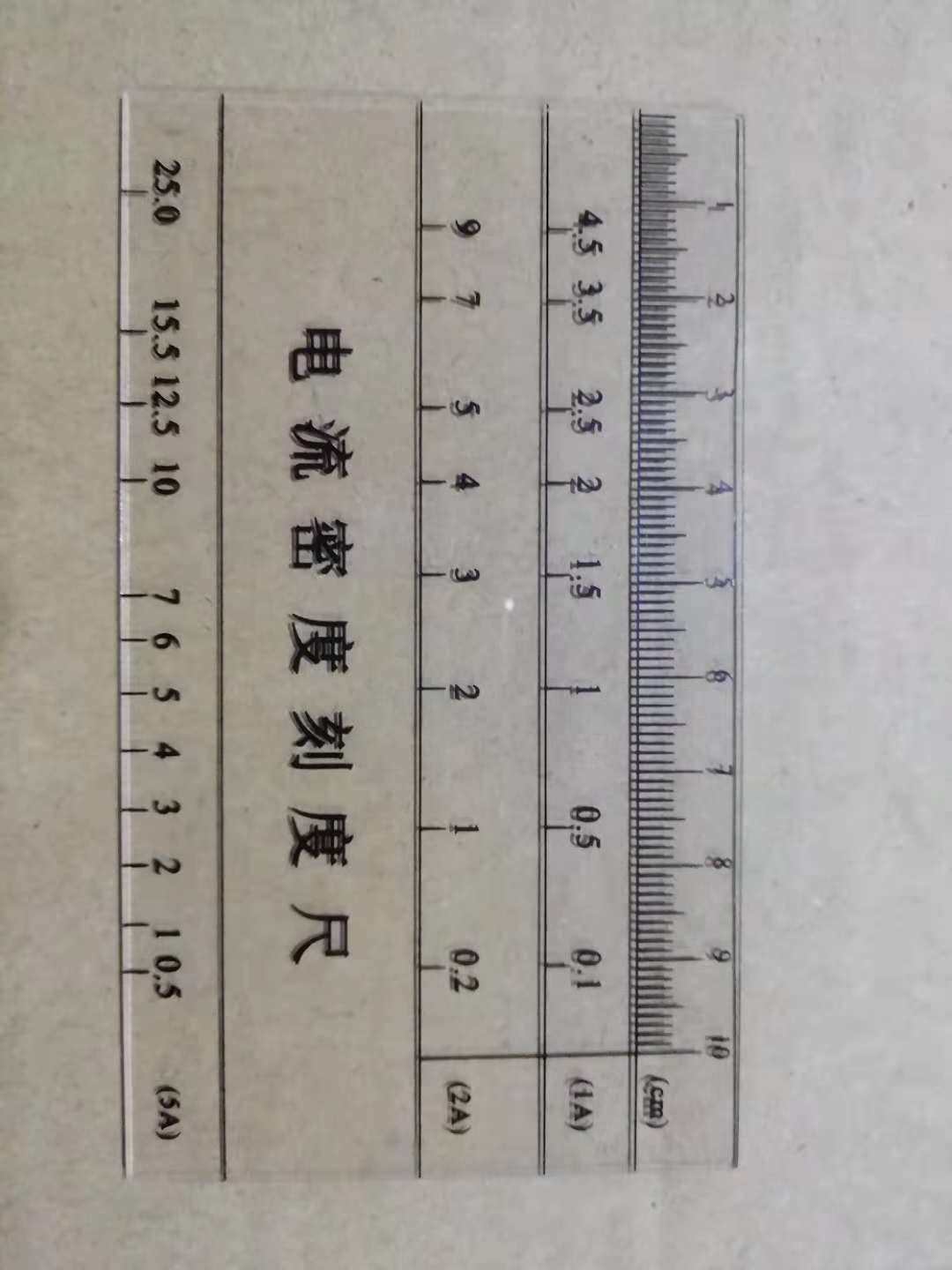 Current density scale of Hull slot density scale of Hull slot current density scale