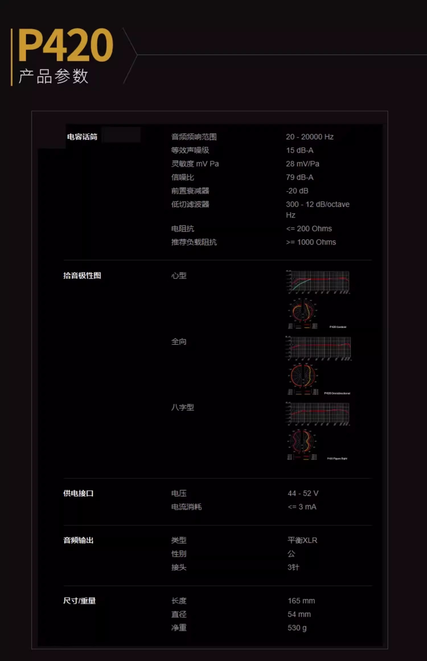 AKG/爱科技P420插图10