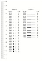 gaga diameter scar variant measurement rules point regulation stain rules can measure the dot wire broadband transparent straight ruler