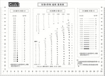 Customized Japan South Korea and Taiwan quality inspection ruler stain ruler Stain ruler A4 film ruler Transparent ruler dot line gauge 25%gray
