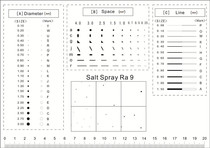 Salt Spray Ra9 Fillin Flat Point Flash Line Fouling Stain Point Card A5 Point Fouling Point Test Specimen Stain Area