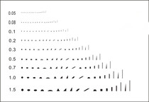 Japanese-owned custom high-precision area scraping foreign objects comparison rules Firin scale comparison card stain control rules can be customized
