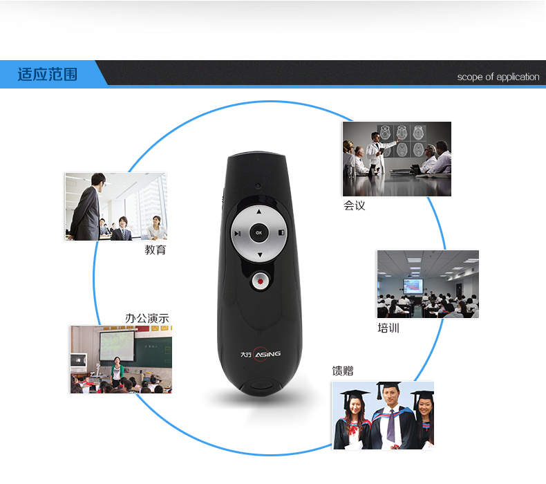 Telecommande - pointeur laser - Ref 382030 Image 17