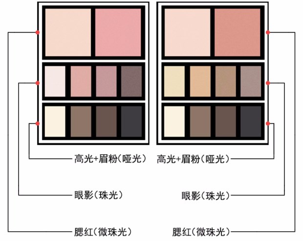 Sửa chữa phấn mắt dạng bột phấn mắt có độ bóng cao kết hợp một bộ set hộp trang điểm gấp phan mat