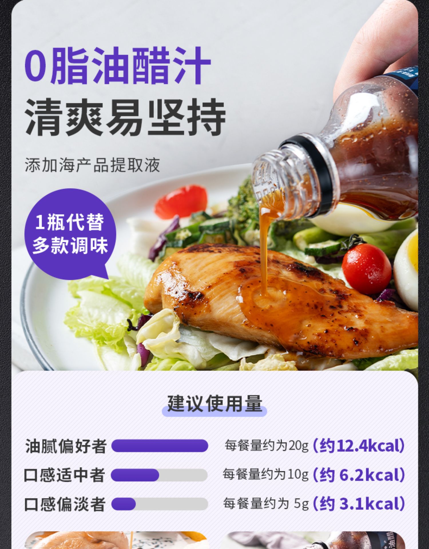 【热卖2瓶】0脂轻卡油醋汁三明治蘸酱料