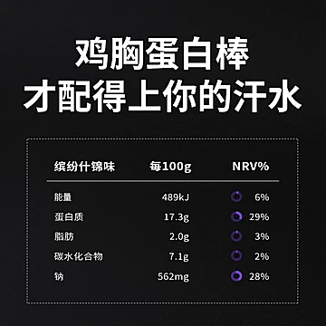 【拍四件】暴击独角兽鸡胸代餐棒32包[7元优惠券]-寻折猪