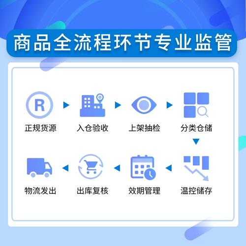 新泪然 Новые слезы/слезы природа/forte hydseuts, hydseuts, гликуты, 5 мл*1/коробка