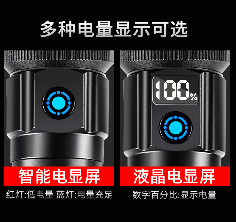Cross-Border High-Intensity Ultra-Bright Flashlight with Smart Electronic Display, White Laser, Lithium Battery, Fast Charging, Warning Light, Outdoor Emergency Light