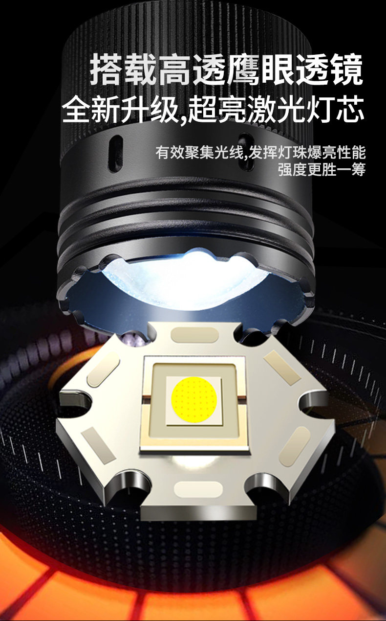 Cross-Border High-Intensity Ultra-Bright Flashlight with Smart Electronic Display, White Laser, Lithium Battery, Fast Charging, Warning Light, Outdoor Emergency Light