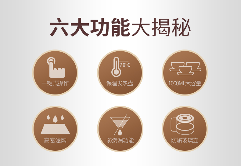 phụ kiện máy pha cà phê Máy pha cà phê xoáy / xoáy WCF-MD101D Máy pha cà phê nhỏ giọt tự động tại nhà máy pha cà phê nestle