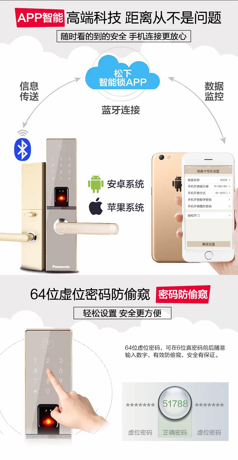 松下指纹锁家用防盗门智能电子锁识别感应锁密