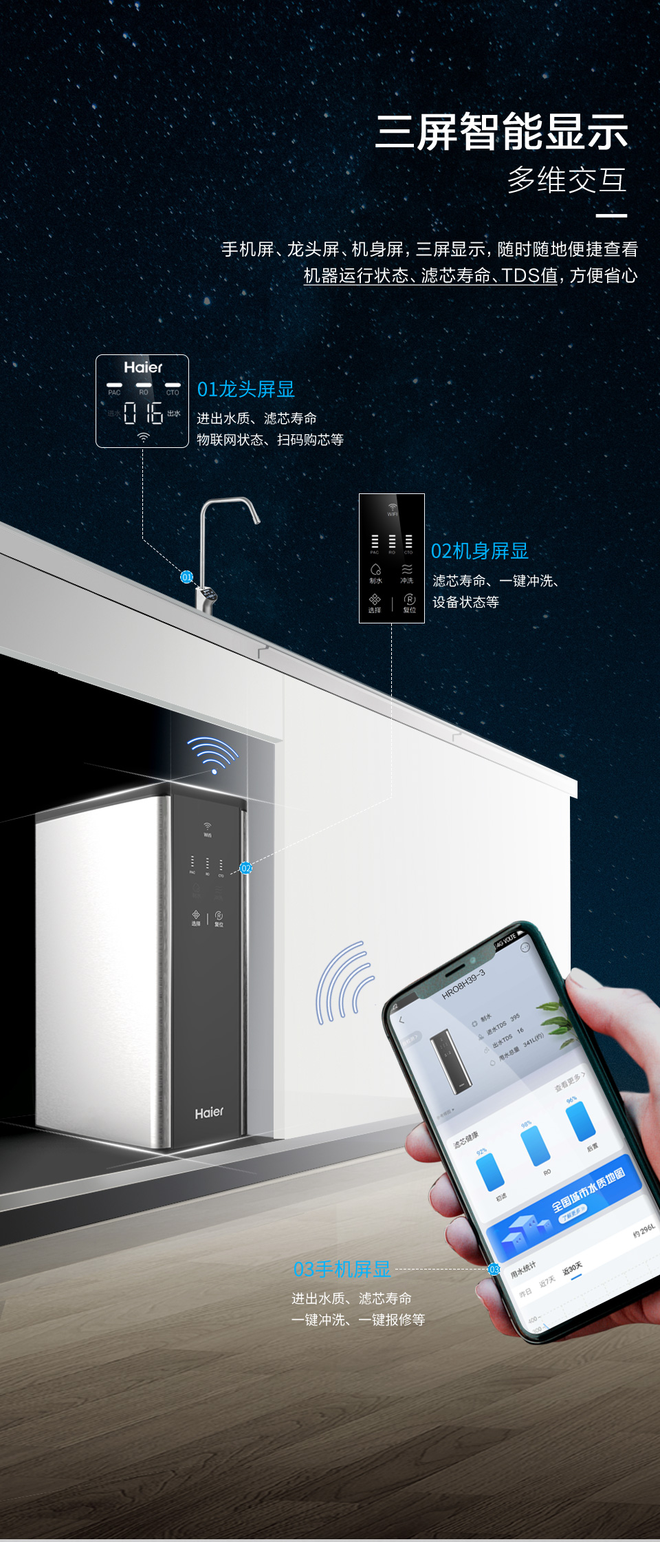 海尔 钢锶侠8H39 净水器 去害增益富锶矿化水 图8