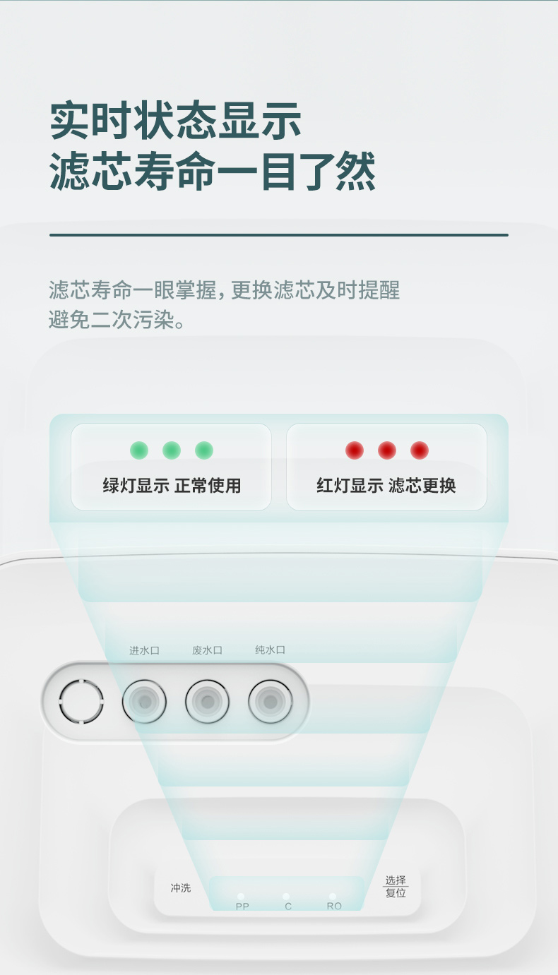 海尔 400G无罐 雪魔方RO反渗透净水机 3年长效进口滤芯 图13