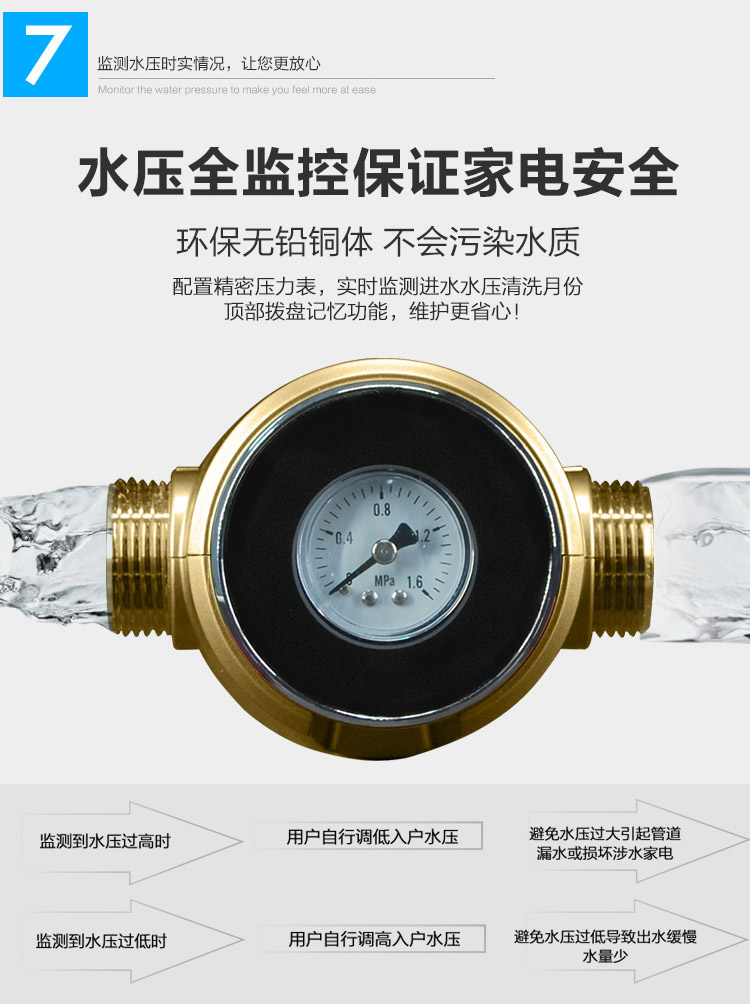新家必备 海尔 反冲洗前置过滤器 3吨大流量 316不锈钢滤芯永不换 图11
