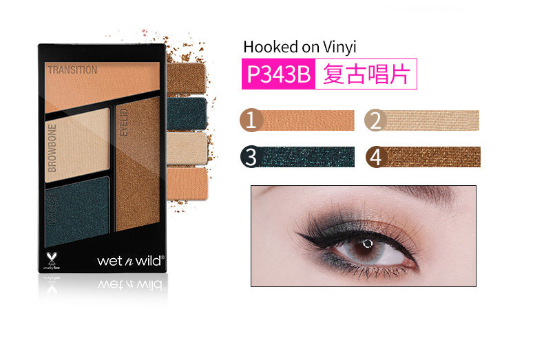 Wet n wild ướt và hoang dã cho người mới bắt đầu trang điểm set Kem che khuyết điểm phấn mắt trang điểm trước môi bóng sinh viên kết hợp trang điểm - Bộ trang điểm kem lót trang điểm
