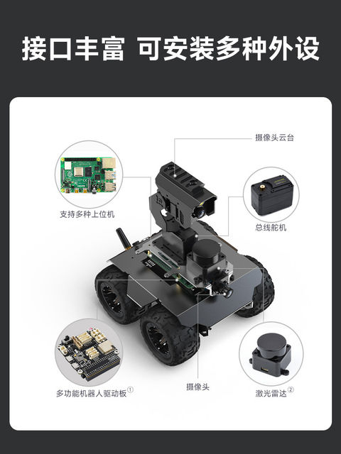 Expandable Four-Wheel Drive Wave Rover Small Car Chassis Metal Mobile Robot Esp32 Lower Control Unit