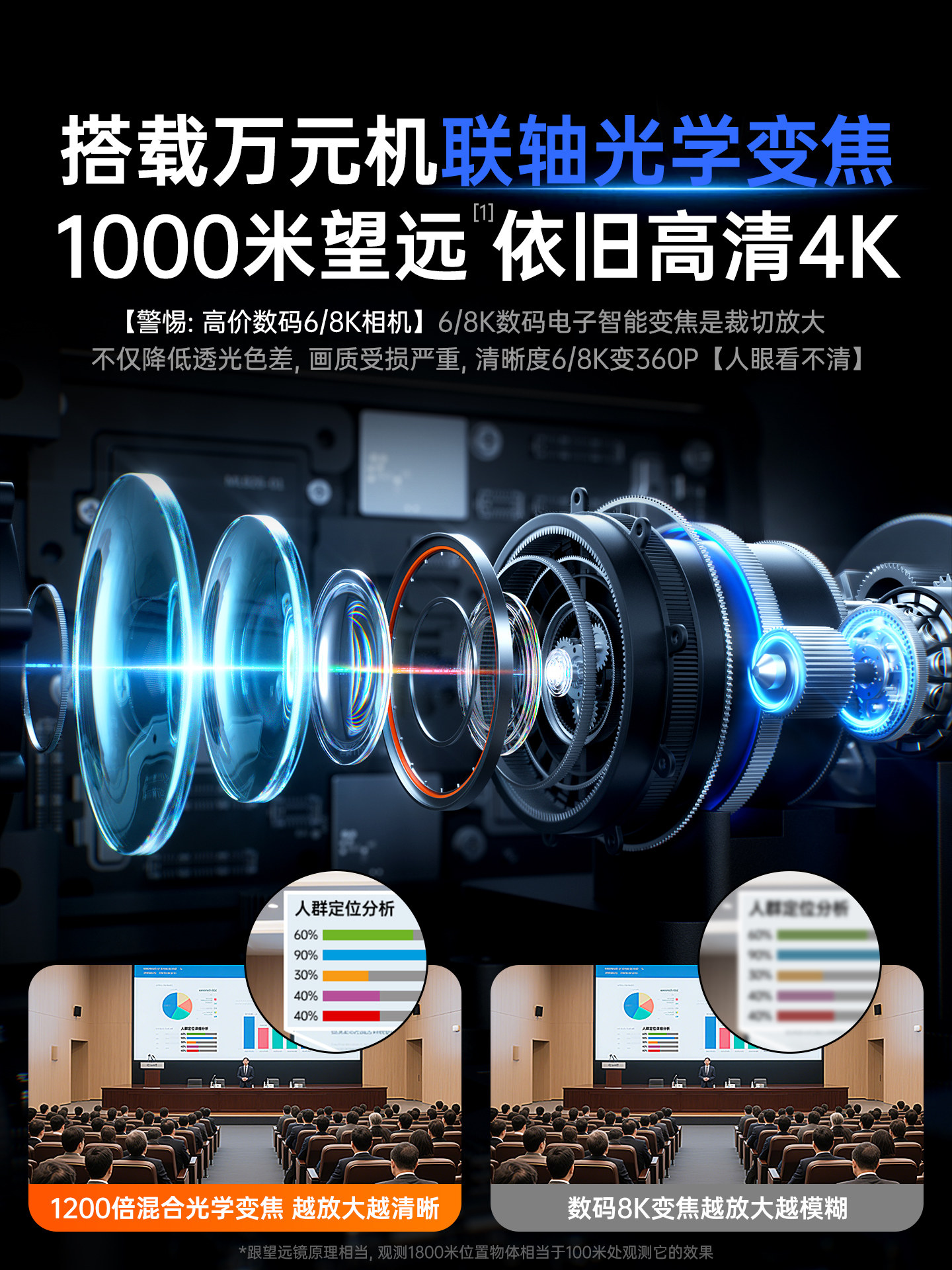 Taiwan Ouda Ac5 Digital Camera 4K High-Definition Professional 12X Optical Zoom 5-Axis Anti-Shake Travel Home Video Camera Dv