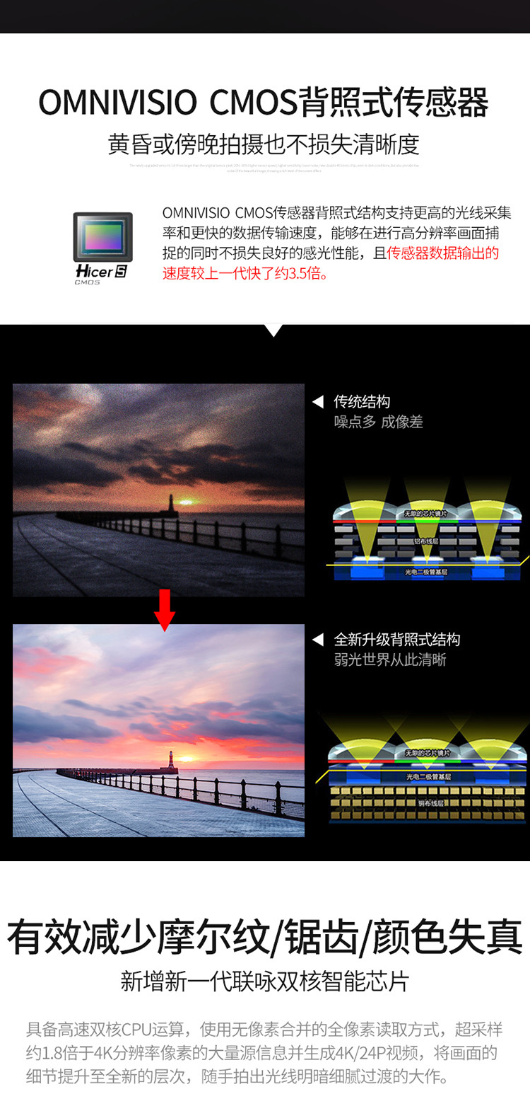 Ordro\/欧达 AC1摄像机高清专业4k数码DV户外