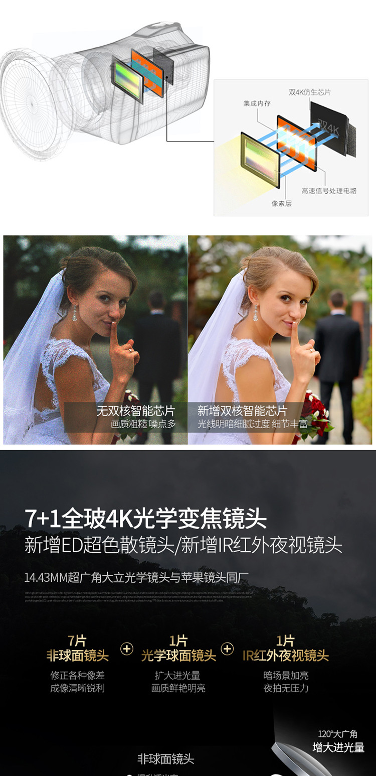 Ordro\/欧达 AC1摄像机高清专业4k数码DV户外