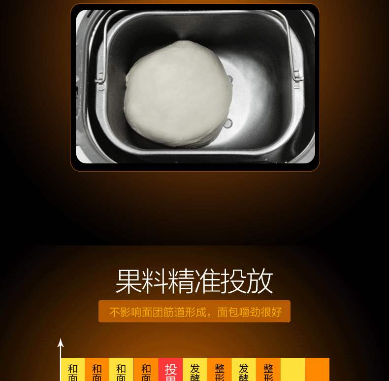 Thiết bị điện ACA Bắc Mỹ AB-3CM03 Máy làm bánh mì tại nhà Hoàn toàn tự động và thông minh Đa chức năng Bữa sáng nhỏ - Máy bánh mì thanh lý máy ép bánh mì